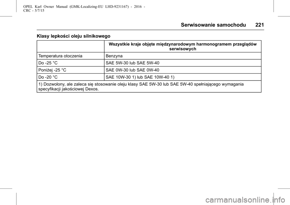 OPEL KARL 2015.75 Instrukcja obsługi (in Polish) OPEL Karl Owner Manual (GMK-Localizing-EU LHD-9231167) - 2016 -
CRC - 5/7/15
Serwisowanie samochodu 221
Klasy lepkości oleju silnikowego
Wszystkie kraje objęte międzynarodowym harmonogramem przegl OPEL KARL 2015.75 Instrukcja obsługi (in Polish) OPEL Karl Owner Manual (GMK-Localizing-EU LHD-9231167) - 2016 -
CRC - 5/7/15
Serwisowanie samochodu 221
Klasy lepkości oleju silnikowego
Wszystkie kraje objęte międzynarodowym harmonogramem przegl