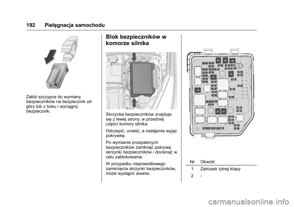 OPEL KARL 2016  Instrukcja obsługi (in Polish) OPEL Karl Owner Manual (GMK-Localizing-EU LHD-9231167) - 2016 -
CRC - 9/9/15
192 Pielęgnacja samochodu
Załóższczypce do wymiany
bezpieczników na bezpiecznik od
góry lub z boku i wyciągnij
bezpi