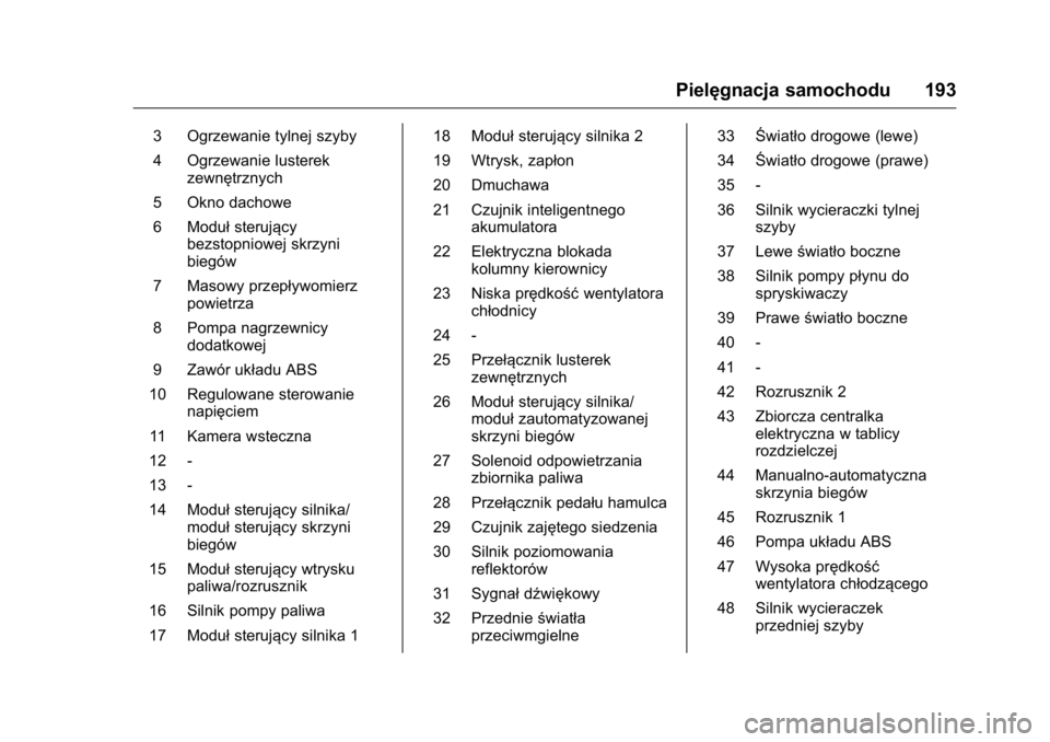OPEL KARL 2016 Instrukcja obsługi (in Polish) OPEL Karl Owner Manual (GMK-Localizing-EU LHD-9231167) - 2016 -
CRC - 9/9/15
Pielęgnacja samochodu 193
3 Ogrzewanie tylnej szyby
4 Ogrzewanie lusterekzewnętrznych
5 Okno dachowe
6 Moduł sterujący
OPEL KARL 2016 Instrukcja obsługi (in Polish) OPEL Karl Owner Manual (GMK-Localizing-EU LHD-9231167) - 2016 -
CRC - 9/9/15
Pielęgnacja samochodu 193
3 Ogrzewanie tylnej szyby
4 Ogrzewanie lusterekzewnętrznych
5 Okno dachowe
6 Moduł sterujący