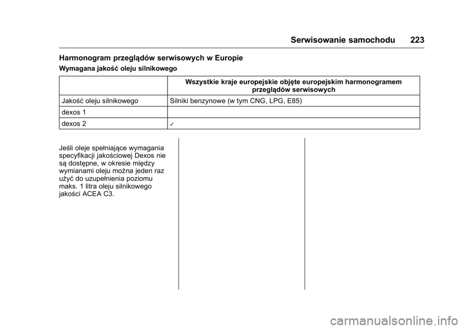 OPEL KARL 2016  Instrukcja obsługi (in Polish) OPEL Karl Owner Manual (GMK-Localizing-EU LHD-9231167) - 2016 -
CRC - 9/9/15
Serwisowanie samochodu 223
Harmonogram przeglądów serwisowych w Europie
Wymagana jakośćoleju silnikowego
Wszystkie kraj