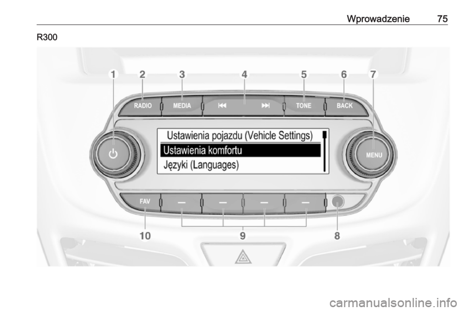 OPEL KARL 2018.5 Instrukcja obsługi systemu audio-nawigacyjnego (in Polish) Wprowadzenie75R300 OPEL KARL 2018.5 Instrukcja obsługi systemu audio-nawigacyjnego (in Polish) Wprowadzenie75R300