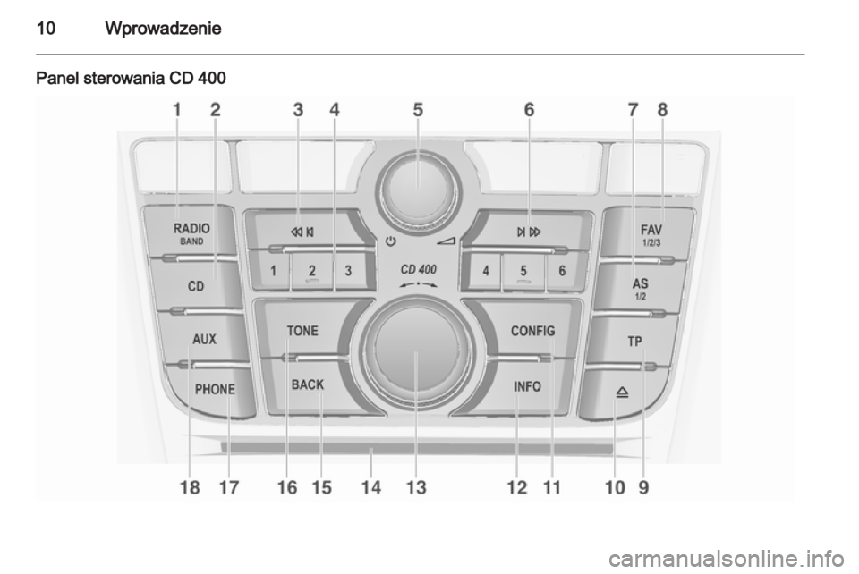 OPEL MERIVA 2012  Instrukcja obsługi systemu audio-nawigacyjnego (in Polish) 