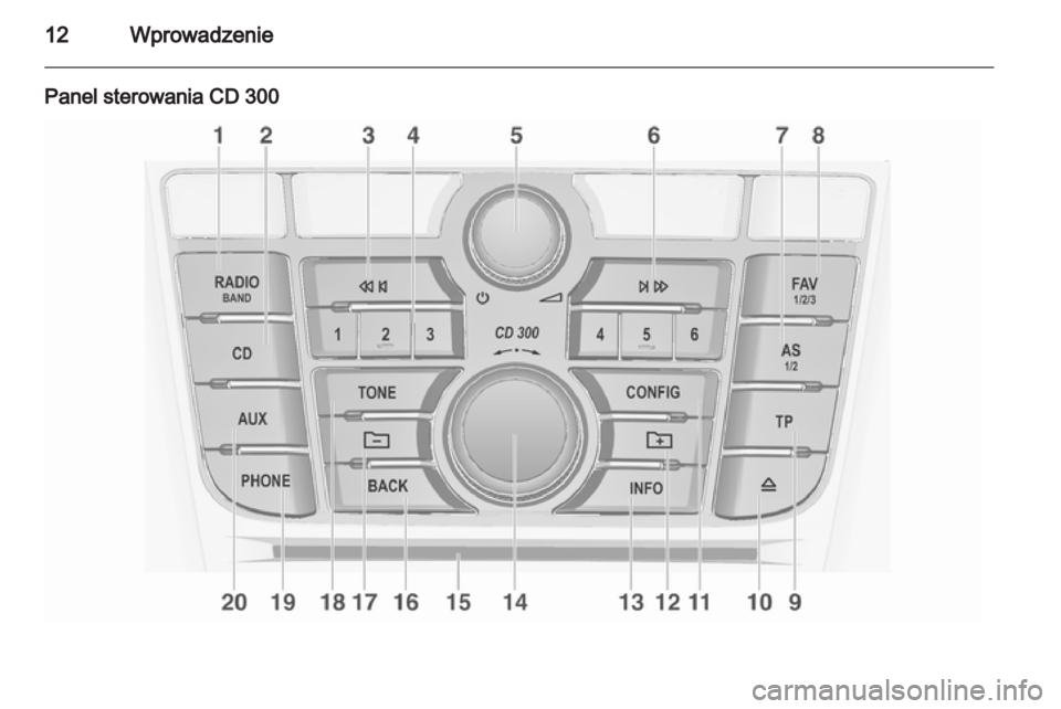 OPEL MERIVA 2012.5 Instrukcja obsługi systemu audio-nawigacyjnego (in Polish) OPEL MERIVA 2012.5 Instrukcja obsługi systemu audio-nawigacyjnego (in Polish)