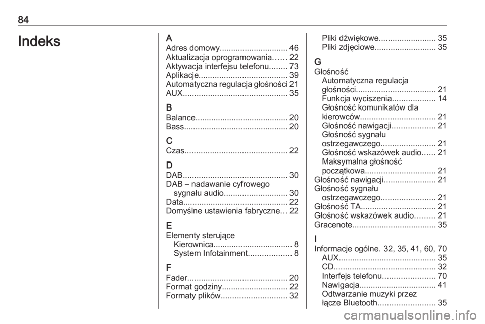 OPEL MERIVA 2016.5  Instrukcja obsługi systemu audio-nawigacyjnego (in Polish) 84IndeksAAdres domowy .............................. 46
Aktualizacja oprogramowania ......22
Aktywacja interfejsu telefonu ........73
Aplikacje ....................................... 39
Automatyczna 