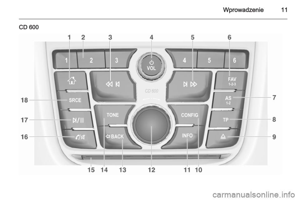 OPEL MOKKA 2014 Instrukcja obsługi systemu audio-nawigacyjnego (in Polish) Wprowadzenie11
CD 600 OPEL MOKKA 2014 Instrukcja obsługi systemu audio-nawigacyjnego (in Polish) Wprowadzenie11
CD 600