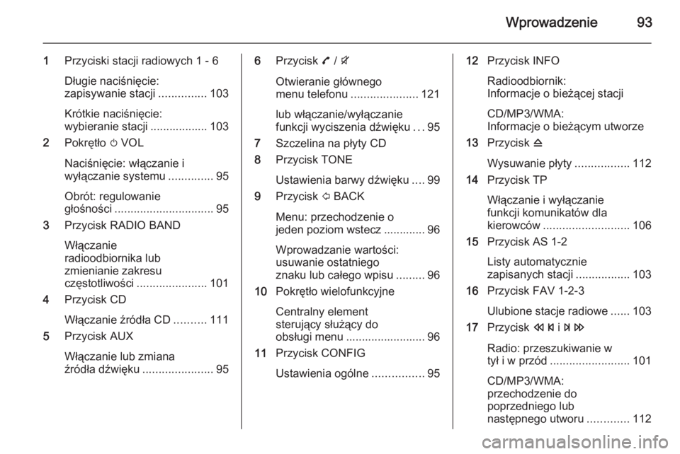 OPEL MOKKA 2015 Instrukcja obsługi systemu audio-nawigacyjnego (in Polish) Wprowadzenie93
1Przyciski stacji radiowych 1 - 6
Długie naciśnięcie:
zapisywanie stacji ...............103
Krótkie naciśnięcie:
wybieranie stacji .................. 103
2 Pokrętło m VOL
Naci OPEL MOKKA 2015 Instrukcja obsługi systemu audio-nawigacyjnego (in Polish) Wprowadzenie93
1Przyciski stacji radiowych 1 - 6
Długie naciśnięcie:
zapisywanie stacji ...............103
Krótkie naciśnięcie:
wybieranie stacji .................. 103
2 Pokrętło m VOL
Naci