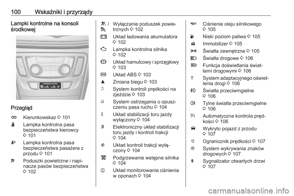 OPEL MOKKA X 2018  Instrukcja obsługi systemu audio-nawigacyjnego (in Polish) 100Wskaźniki i przyrządyLampki kontrolne na konsoli
środkowej
Przegląd
OKierunkowskaz  3 101XLampka kontrolna pasa
bezpieczeństwa kierowcy
3  101kLampka kontrolna pasa
bezpieczeństwa pasażera z