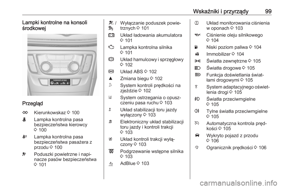OPEL MOKKA X 2018.5  Instrukcja obsługi systemu audio-nawigacyjnego (in Polish) Wskaźniki i przyrządy99Lampki kontrolne na konsoli
środkowej
Przegląd
OKierunkowskaz  3 100XLampka kontrolna pasa
bezpieczeństwa kierowcy
3  100kLampka kontrolna pasa
bezpieczeństwa pasażera z
