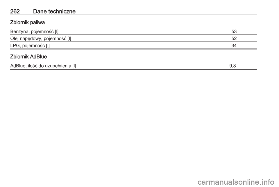 OPEL MOKKA X 2018.5  Instrukcja obsługi systemu audio-nawigacyjnego (in Polish) 262Dane techniczneZbiornik paliwaBenzyna, pojemność [l]53Olej napędowy, pojemność [l]52LPG, pojemność [l]34
Zbiornik AdBlue
AdBlue, ilość do uzupełnienia [l]9,8 