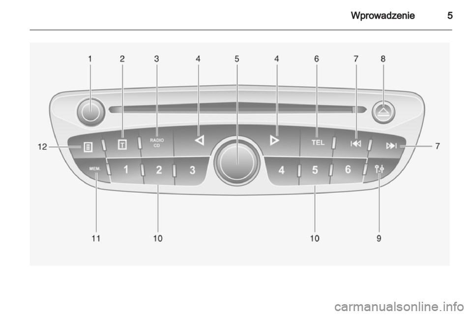 OPEL VIVARO 2011 Instrukcja obsługi systemu audio-nawigacyjnego (in Polish) OPEL VIVARO 2011 Instrukcja obsługi systemu audio-nawigacyjnego (in Polish)