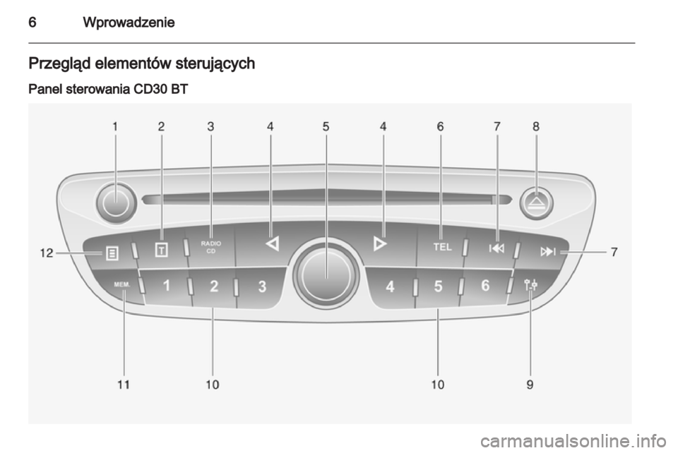 OPEL VIVARO 2012 Instrukcja obsługi systemu audio-nawigacyjnego (in Polish) OPEL VIVARO 2012 Instrukcja obsługi systemu audio-nawigacyjnego (in Polish)