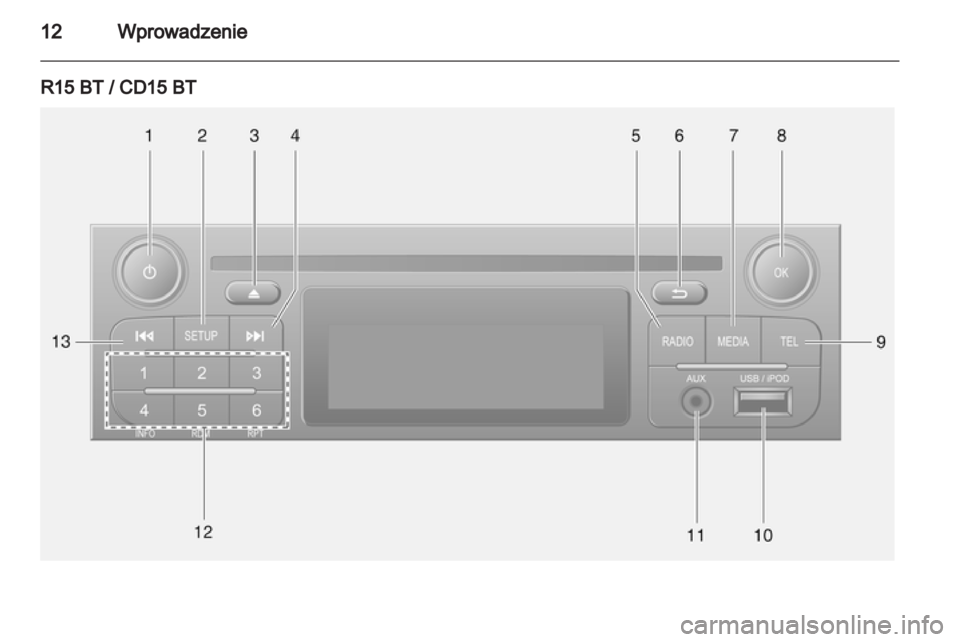 OPEL MOVANO_B 2013.5 Instrukcja obsługi systemu audio-nawigacyjnego (in Polish) OPEL MOVANO_B 2013.5 Instrukcja obsługi systemu audio-nawigacyjnego (in Polish)