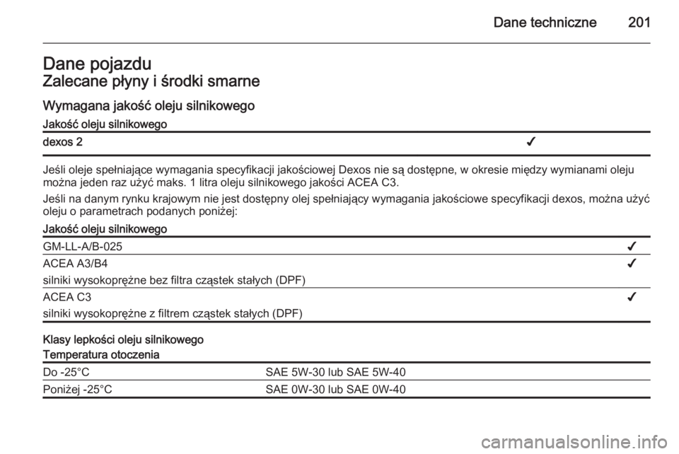 OPEL MOVANO_B 2015  Instrukcja obsługi (in Polish) Dane techniczne201Dane pojazduZalecane płyny i środki smarneWymagana jakość oleju silnikowegoJakość oleju silnikowegodexos 2✔
Jeśli oleje spełniające wymagania specyfikacji jakościowej Dex