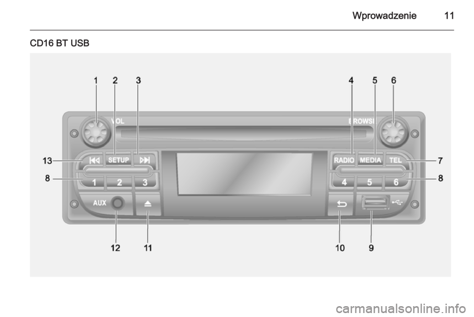 OPEL VIVARO B 2015.5  Instrukcja obsługi systemu audio-nawigacyjnego (in Polish) Wprowadzenie11
CD16 BT USB 