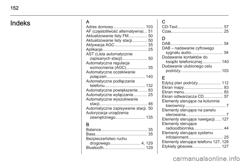 OPEL VIVARO B 2015.5  Instrukcja obsługi systemu audio-nawigacyjnego (in Polish) 152IndeksAAdres domowy ............................ 103
AF (częstotliwość alternatywna) ...51
Aktualizowanie listy FM ................50
Aktualizowanie listy stacji .............50
Aktywacja AGC...