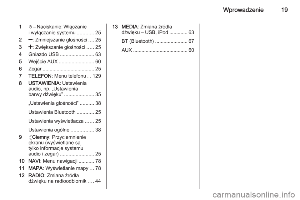 OPEL VIVARO B 2015.5  Instrukcja obsługi systemu audio-nawigacyjnego (in Polish) Wprowadzenie19
1m – Naciskanie: Włączanie
i wyłączanie systemu ............25
2 ]: Zmniejszanie głośności ....25
3 <: Zwiększanie głośności .....25
4 Gniazdo USB ........................ 