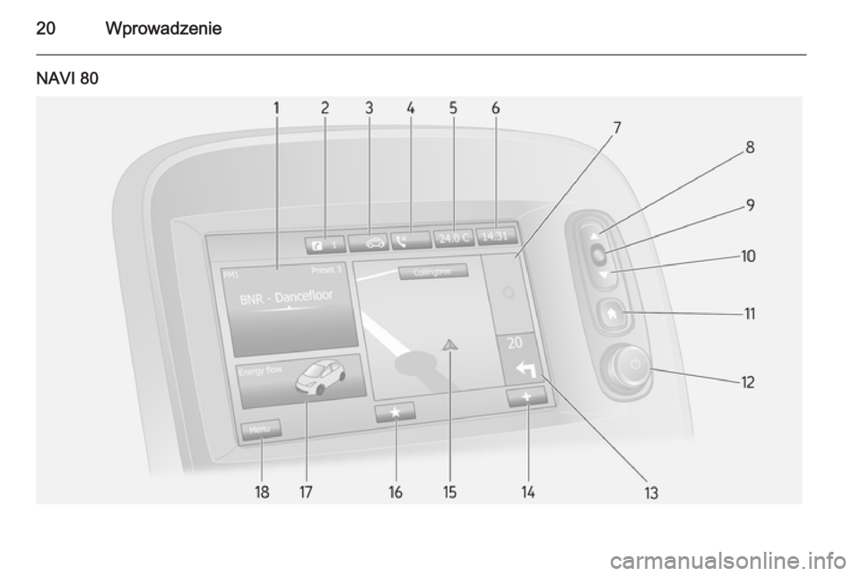 OPEL VIVARO B 2015.5  Instrukcja obsługi systemu audio-nawigacyjnego (in Polish) 20Wprowadzenie
NAVI 80 