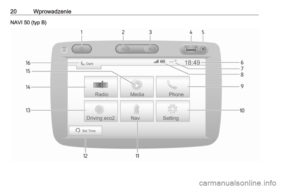 OPEL VIVARO B 2016  Instrukcja obsługi systemu audio-nawigacyjnego (in Polish) 20WprowadzenieNAVI 50 (typ B) 