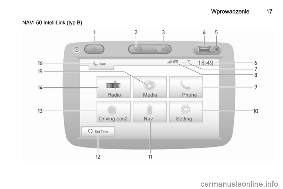 OPEL MOVANO_B 2016.5 Instrukcja obsługi systemu audio-nawigacyjnego (in Polish) Wprowadzenie17NAVI 50 IntelliLink (typ B) OPEL MOVANO_B 2016.5 Instrukcja obsługi systemu audio-nawigacyjnego (in Polish) Wprowadzenie17NAVI 50 IntelliLink (typ B)