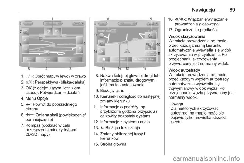 OPEL VIVARO B 2017.5  Instrukcja obsługi systemu audio-nawigacyjnego (in Polish) Nawigacja89
1. ⇦/⇨: Obrót mapy w lewo / w prawo
2. ⇧/⇩: Perspektywa (bliska/daleka) 3. OK  (z odejmującym licznikiem
czasu): Potwierdzanie działań
4. Menu  Opcje
5. r : Powrót do poprzedn