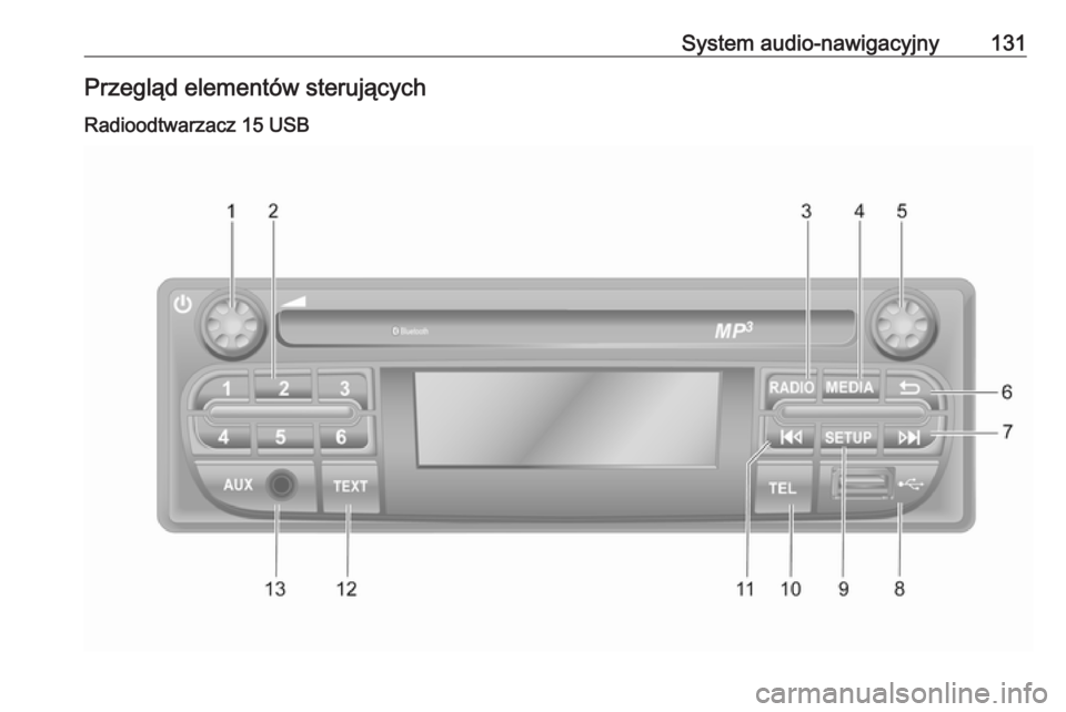 OPEL MOVANO_B 2020 Instrukcja obsługi (in Polish) System audio-nawigacyjny131Przegląd elementów sterujących
Radioodtwarzacz 15 USB OPEL MOVANO_B 2020 Instrukcja obsługi (in Polish) System audio-nawigacyjny131Przegląd elementów sterujących
Radioodtwarzacz 15 USB