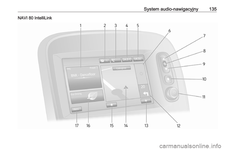 OPEL MOVANO_B 2020 Instrukcja obsługi (in Polish) System audio-nawigacyjny135NAVI 80 IntelliLink OPEL MOVANO_B 2020 Instrukcja obsługi (in Polish) System audio-nawigacyjny135NAVI 80 IntelliLink