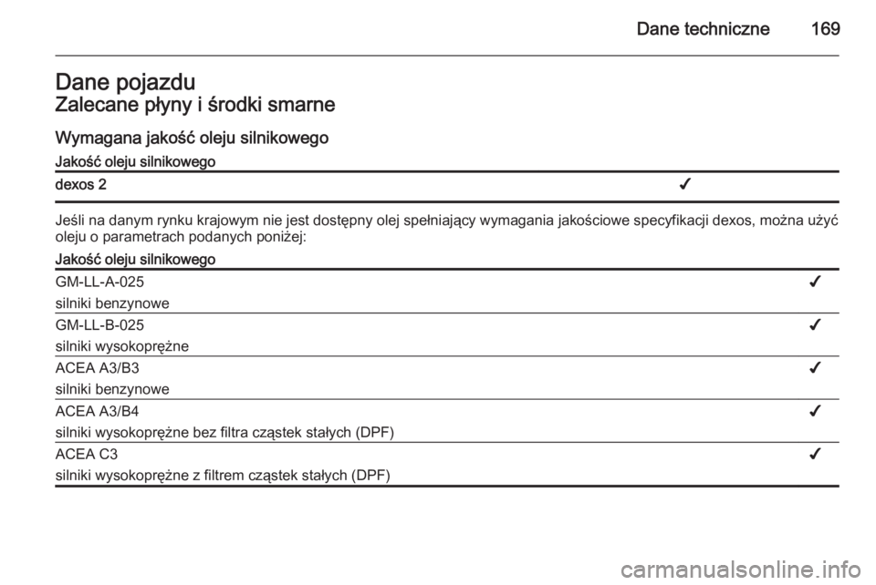 OPEL VIVARO 2014  Instrukcja obsługi (in Polish) Dane techniczne169Dane pojazduZalecane płyny i środki smarneWymagana jakość oleju silnikowegoJakość oleju silnikowegodexos 2✔
Jeśli na danym rynku krajowym nie jest dostępny olej spełniają