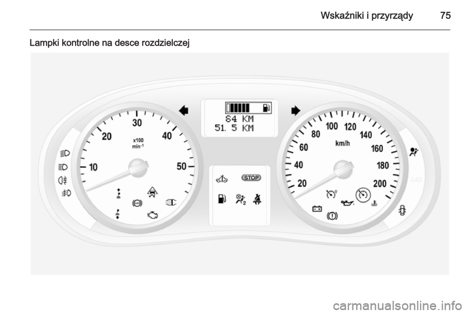 OPEL VIVARO 2014 Instrukcja obsługi (in Polish) Wskaźniki i przyrządy75
Lampki kontrolne na desce rozdzielczej OPEL VIVARO 2014 Instrukcja obsługi (in Polish) Wskaźniki i przyrządy75
Lampki kontrolne na desce rozdzielczej