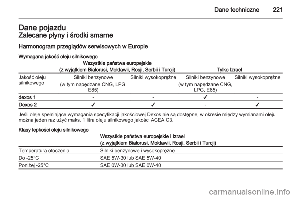 OPEL ZAFIRA 2012  Instrukcja obsługi (in Polish) 