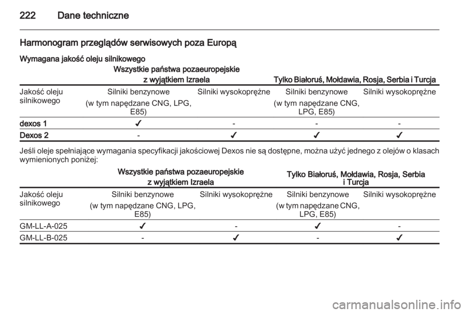OPEL ZAFIRA 2012  Instrukcja obsługi (in Polish) 