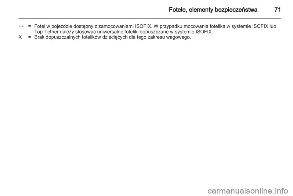 OPEL ZAFIRA 2012  Instrukcja obsługi (in Polish) 
