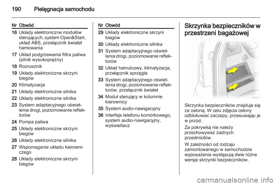 OPEL ZAFIRA 2013 Instrukcja obsługi (in Polish) OPEL ZAFIRA 2013 Instrukcja obsługi (in Polish)