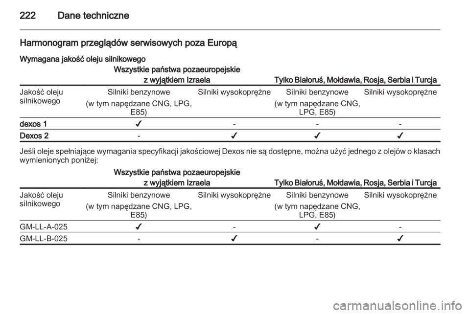 OPEL ZAFIRA 2013  Instrukcja obsługi (in Polish) 