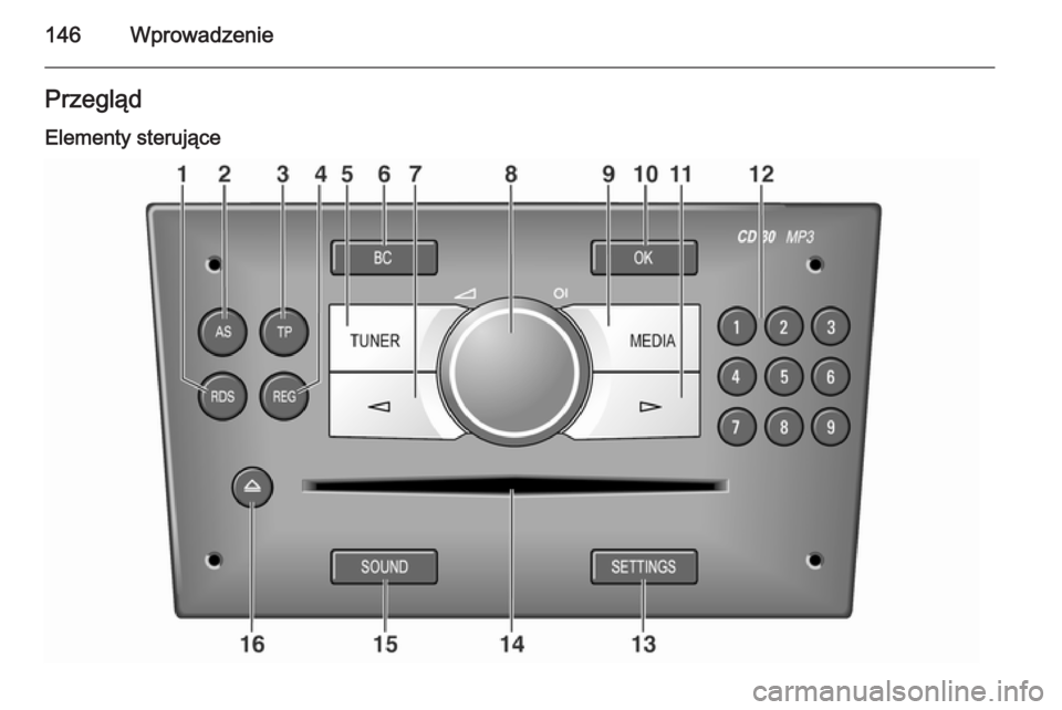 OPEL ZAFIRA B 2014.5 Instrukcja obsługi systemu audio-nawigacyjnego (in Polish) 146WprowadzeniePrzegląd
Elementy sterujące OPEL ZAFIRA B 2014.5 Instrukcja obsługi systemu audio-nawigacyjnego (in Polish) 146WprowadzeniePrzegląd
Elementy sterujące