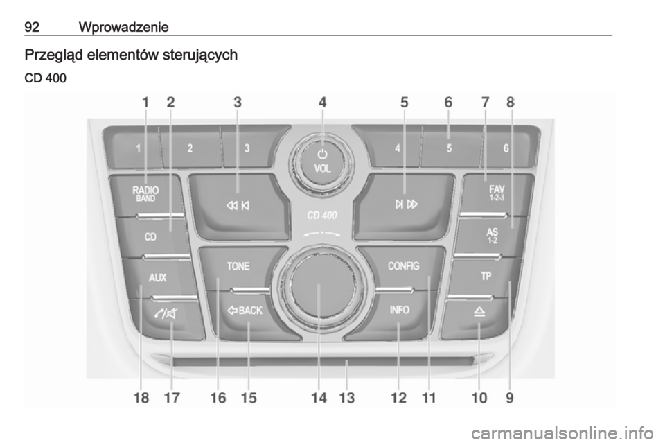 OPEL ZAFIRA C 2016.5  Instrukcja obsługi systemu audio-nawigacyjnego (in Polish) 92WprowadzeniePrzegląd elementów sterujących
CD 400 