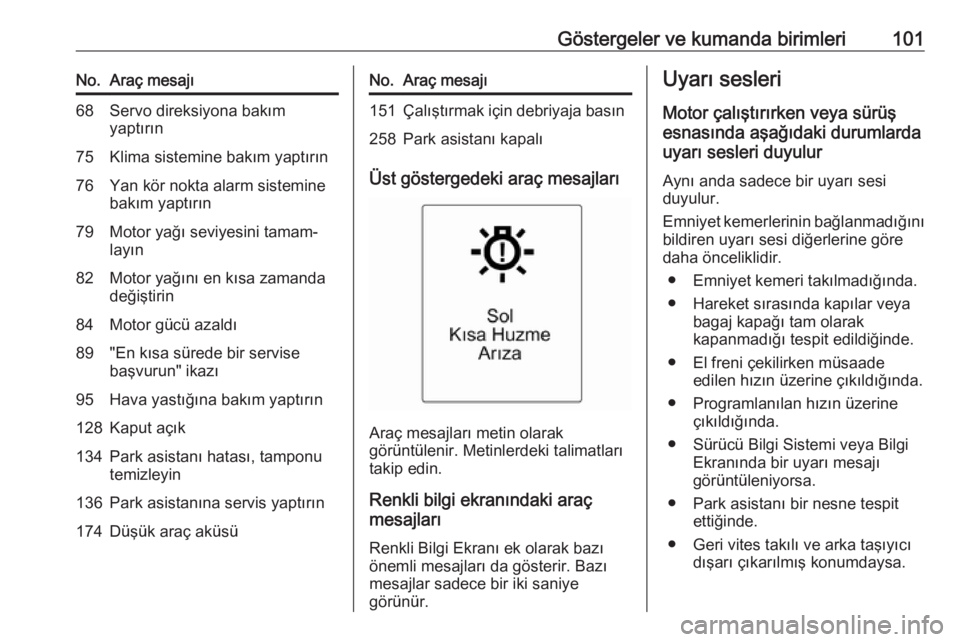 OPEL ADAM 2017.5  Sürücü El Kitabı (in Turkish) Göstergeler ve kumanda birimleri101No.Araç mesajı68Servo direksiyona bakım
yaptırın75Klima sistemine bakım yaptırın76Yan kör nokta alarm sistemine
bakım yaptırın79Motor yağı seviyesini  OPEL ADAM 2017.5  Sürücü El Kitabı (in Turkish) Göstergeler ve kumanda birimleri101No.Araç mesajı68Servo direksiyona bakım
yaptırın75Klima sistemine bakım yaptırın76Yan kör nokta alarm sistemine
bakım yaptırın79Motor yağı seviyesini