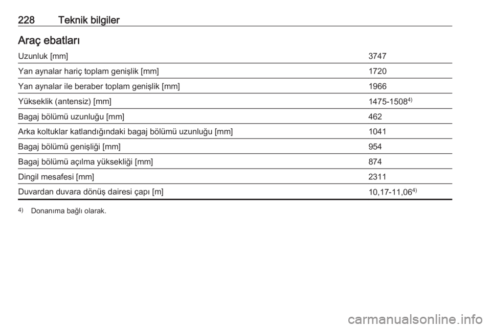 OPEL ADAM 2017.5  Sürücü El Kitabı (in Turkish) 228Teknik bilgilerAraç ebatlarıUzunluk [mm]3747Yan aynalar hariç toplam genişlik [mm]1720Yan aynalar ile beraber toplam genişlik [mm]1966Yükseklik (antensiz) [mm]1475-15084)Bagaj bölümü uzunl