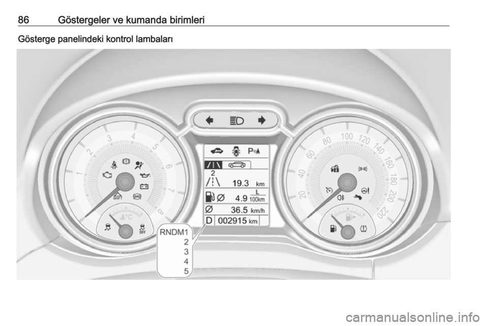 OPEL ADAM 2017.5  Sürücü El Kitabı (in Turkish) 86Göstergeler ve kumanda birimleriGösterge panelindeki kontrol lambaları 