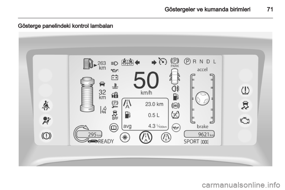 OPEL AMPERA 2013 Sürücü El Kitabı (in Turkish) OPEL AMPERA 2013 Sürücü El Kitabı (in Turkish)