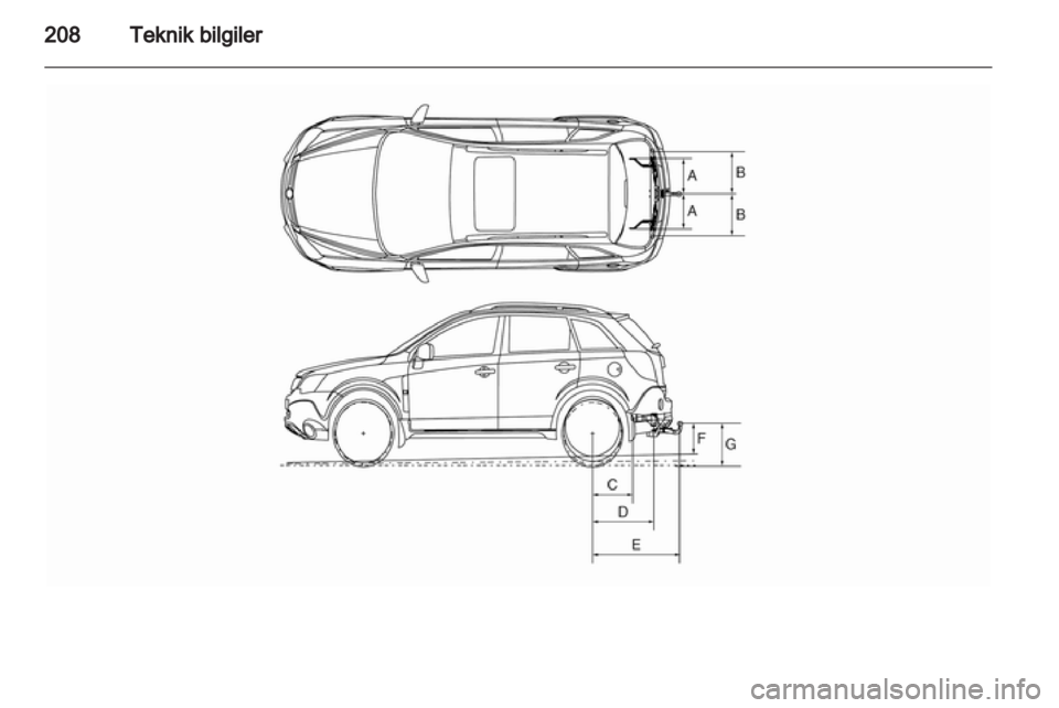 OPEL ANTARA 2012.5  Sürücü El Kitabı (in Turkish) 