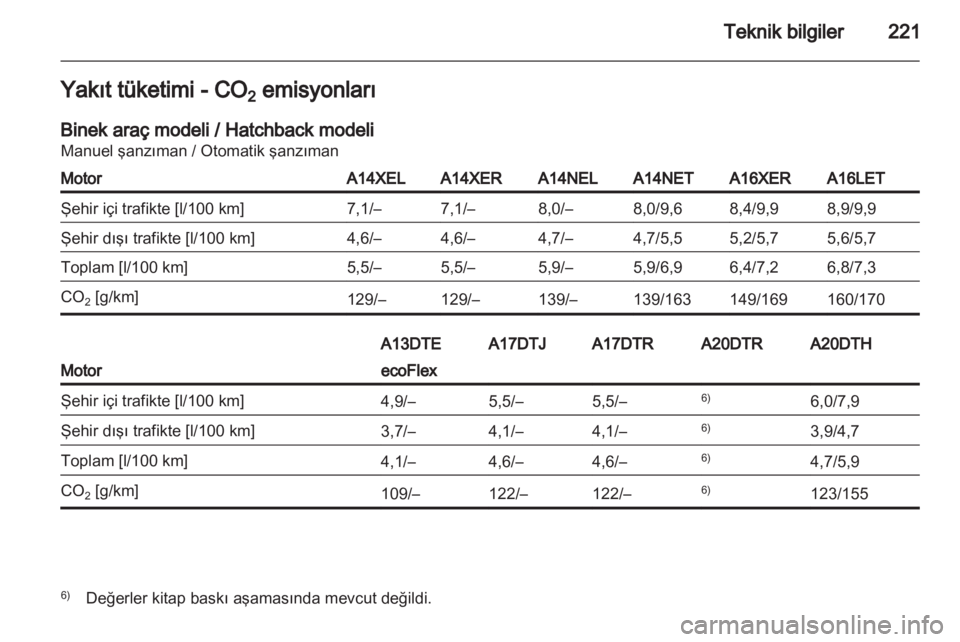 OPEL ASTRA J 2011  Sürücü El Kitabı (in Turkish) 