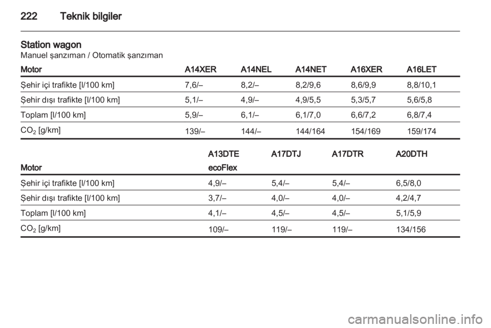 OPEL ASTRA J 2011  Sürücü El Kitabı (in Turkish) 