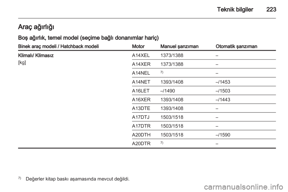 OPEL ASTRA J 2011  Sürücü El Kitabı (in Turkish) 