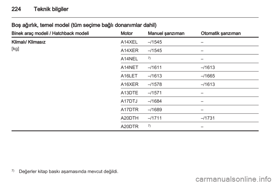 OPEL ASTRA J 2011  Sürücü El Kitabı (in Turkish) 