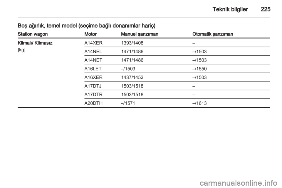 OPEL ASTRA J 2011  Sürücü El Kitabı (in Turkish) 