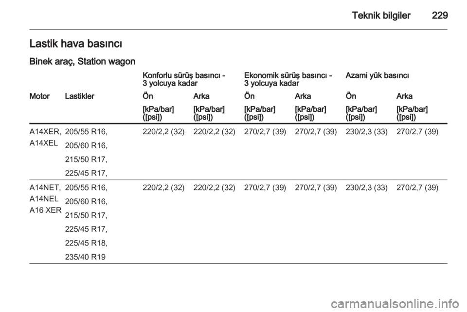 OPEL ASTRA J 2011  Sürücü El Kitabı (in Turkish) 