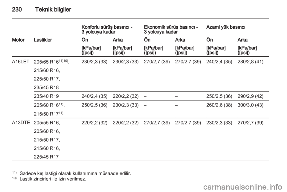 OPEL ASTRA J 2011  Sürücü El Kitabı (in Turkish) 