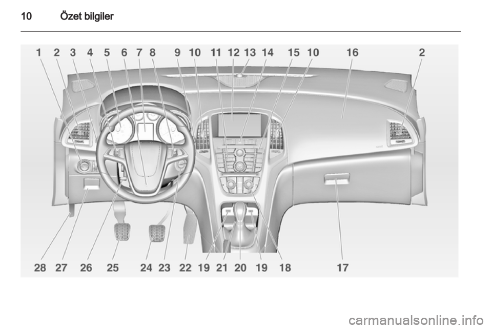 OPEL ASTRA J 2011 Sürücü El Kitabı (in Turkish) OPEL ASTRA J 2011 Sürücü El Kitabı (in Turkish)