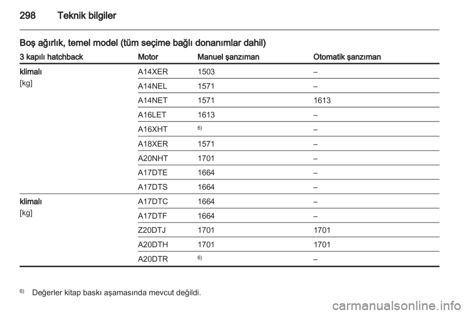 OPEL ASTRA J 2013 Sürücü El Kitabı (in Turkish) OPEL ASTRA J 2013 Sürücü El Kitabı (in Turkish)