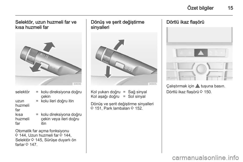 OPEL ASTRA J 2014.5  Sürücü El Kitabı (in Turkish) Özet bilgiler15
Selektör, uzun huzmeli far ve
kısa huzmeli farselektör=kolu direksiyona doğru
çekinuzun
huzmeli
far=kolu ileri doğru itinkısa
huzmeli
far=kolu direksiyona doğru
çekin veya il